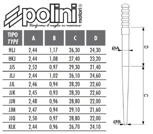 Nadelset Polini für PWK-Vergaser 21 - 34 mm